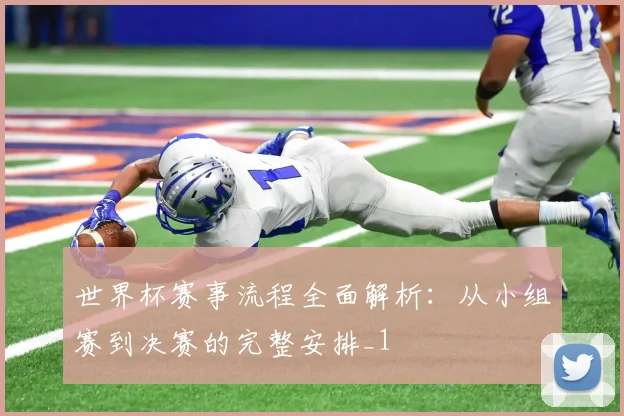 世界杯赛事流程全面解析：从小组赛到决赛的完整安排_1